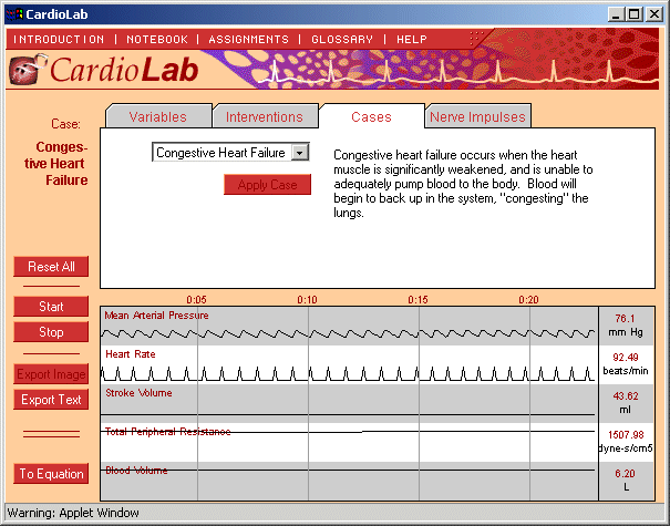 CardioLab