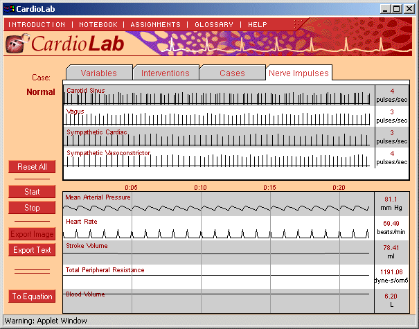 CardioLab