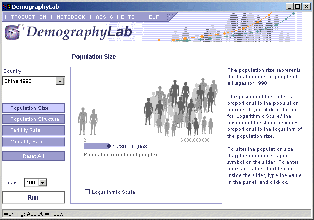 DemographyLab