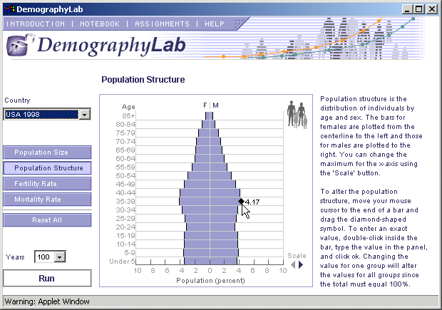 DemographyLab