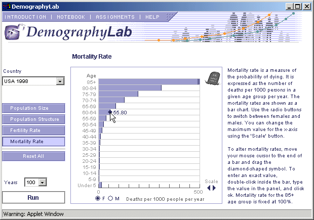 DemographyLab