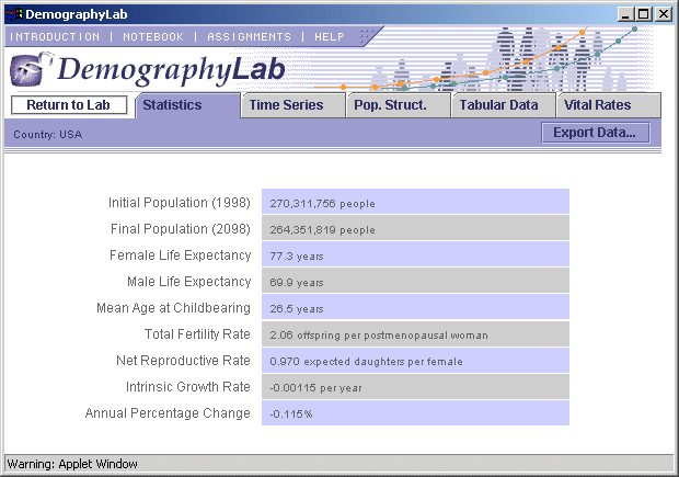 DemographyLab