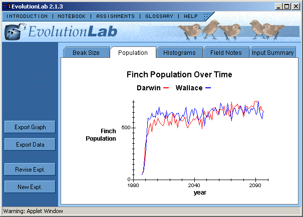 EvolutionLab