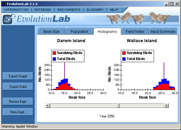 EvolutionLab