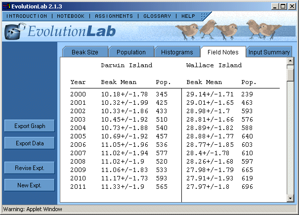 EvolutionLab