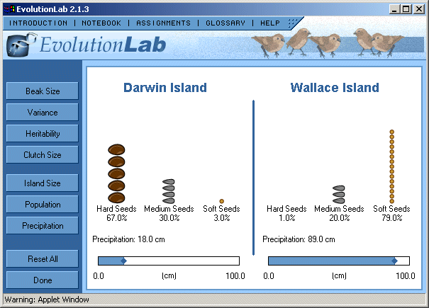 EvolutionLab