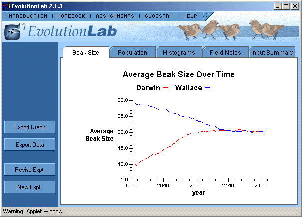 EvolutionLab