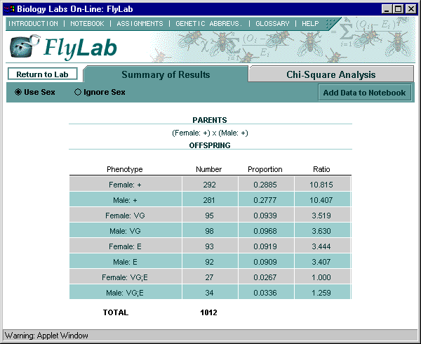 FlyLab