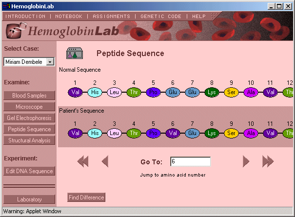 HemoglobinLab