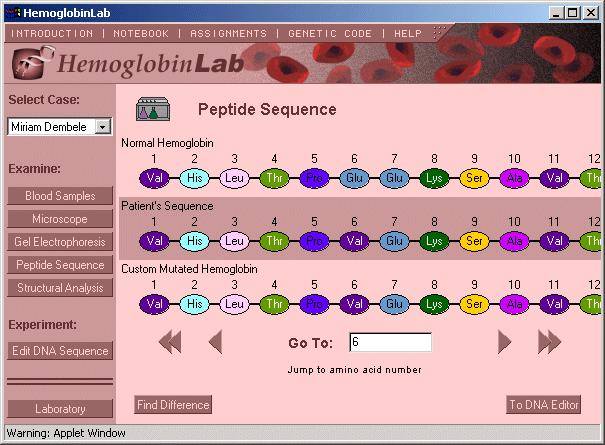 HemoglobinLab