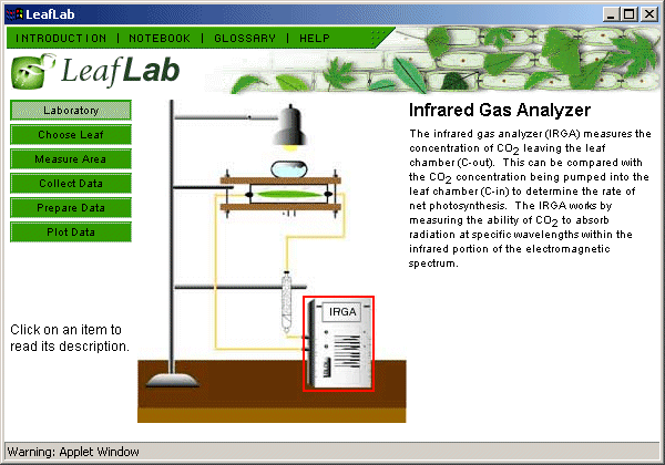 LeafLab