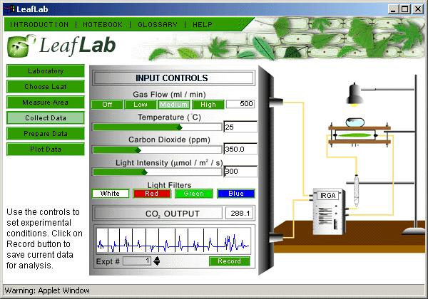 LeafLab