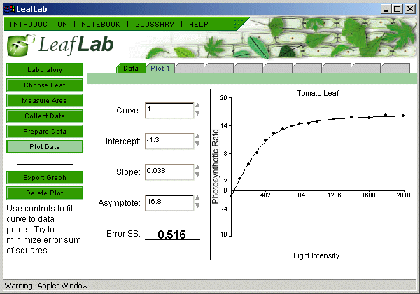 LeafLab