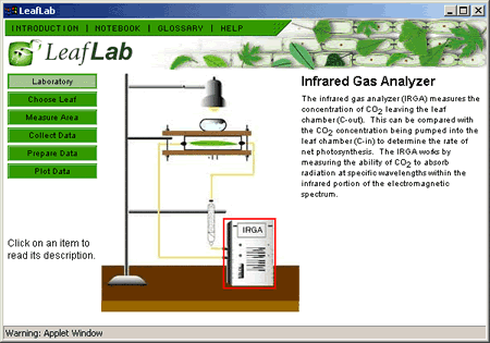 LeafLab