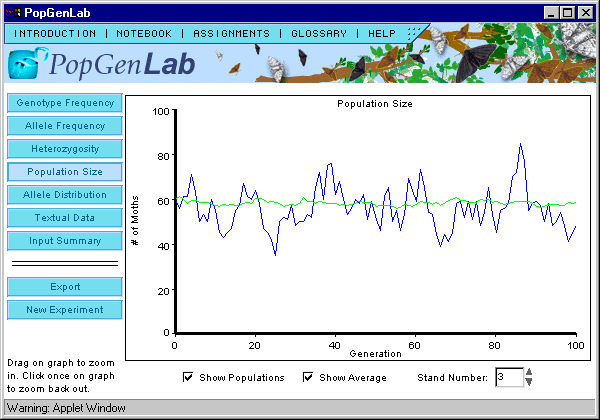 PopGenLab