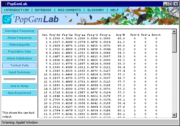 PopGenLab