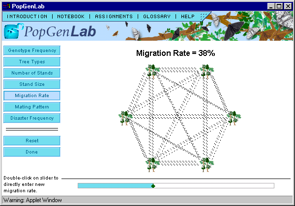 PopGenLab