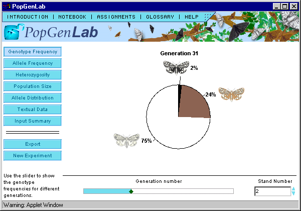 PopGenLab