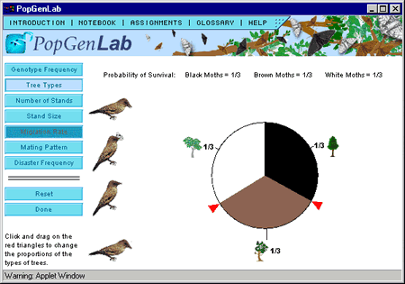 PopGenLab